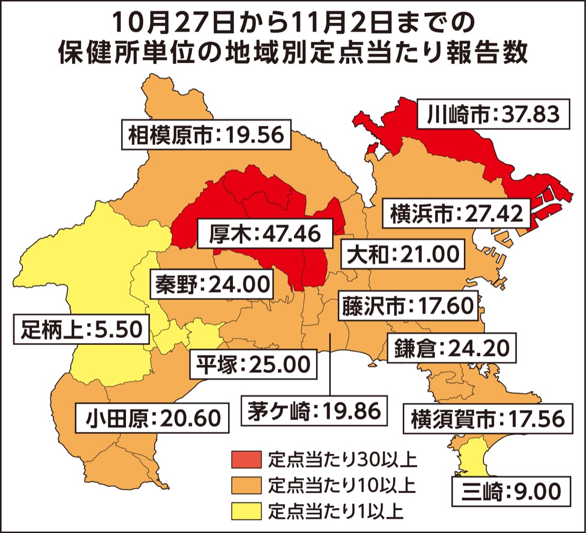 インフル流行拡大