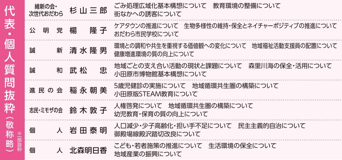 ３月定例会 閉会 (写真3)