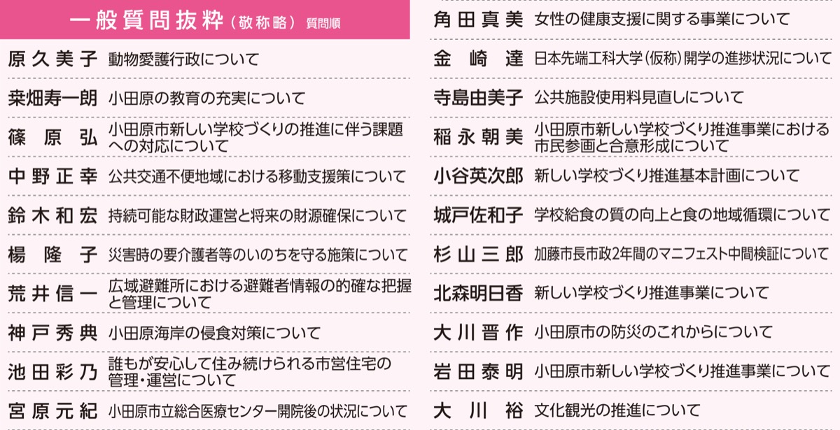25年度決算不認定 (写真3)