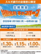 特別金利キャンペーンを開始