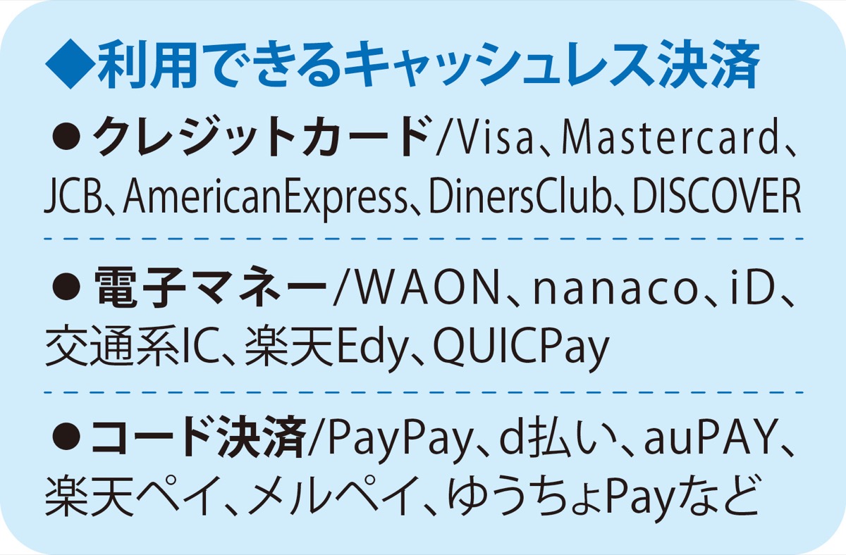 キャッシュレス決済導入