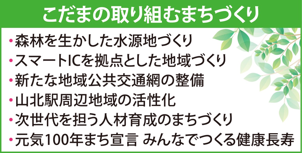 世代交代、山北、前へ！ (写真2)