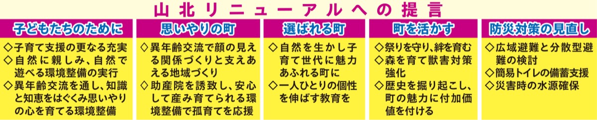誰もが挑戦できる町に (写真2)