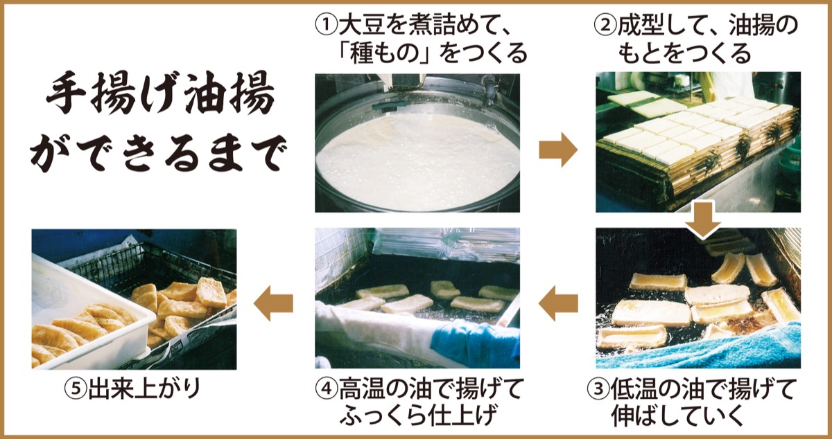 伝統の製法つなぐ手揚げの油揚 (写真4)