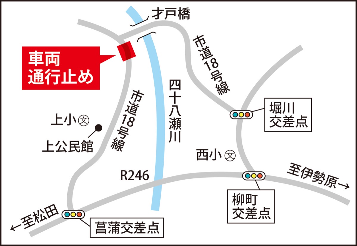 通行止め区間