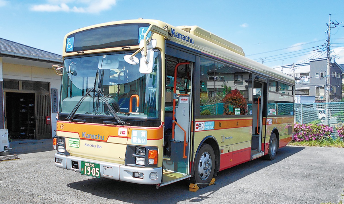 神奈中バスで行く親子企画