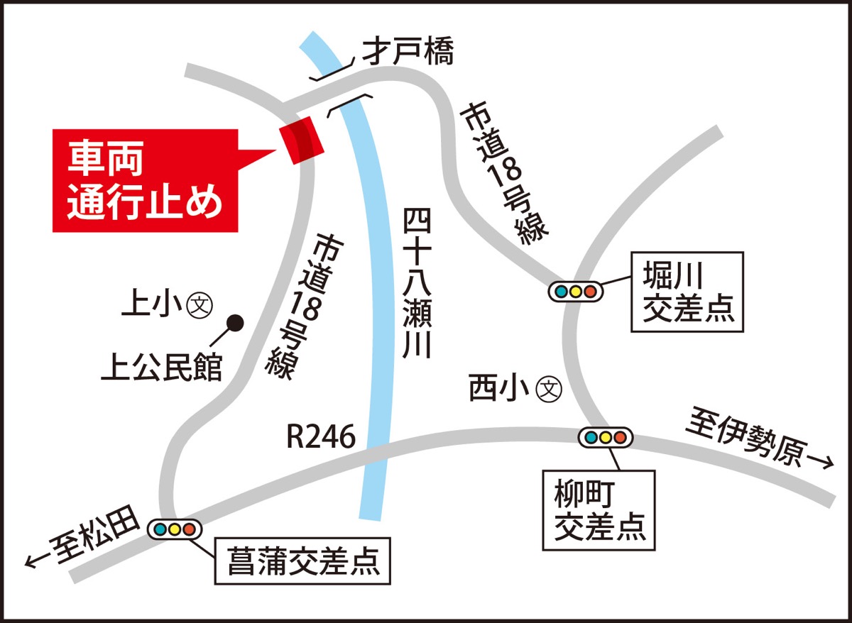 通行止めの区間