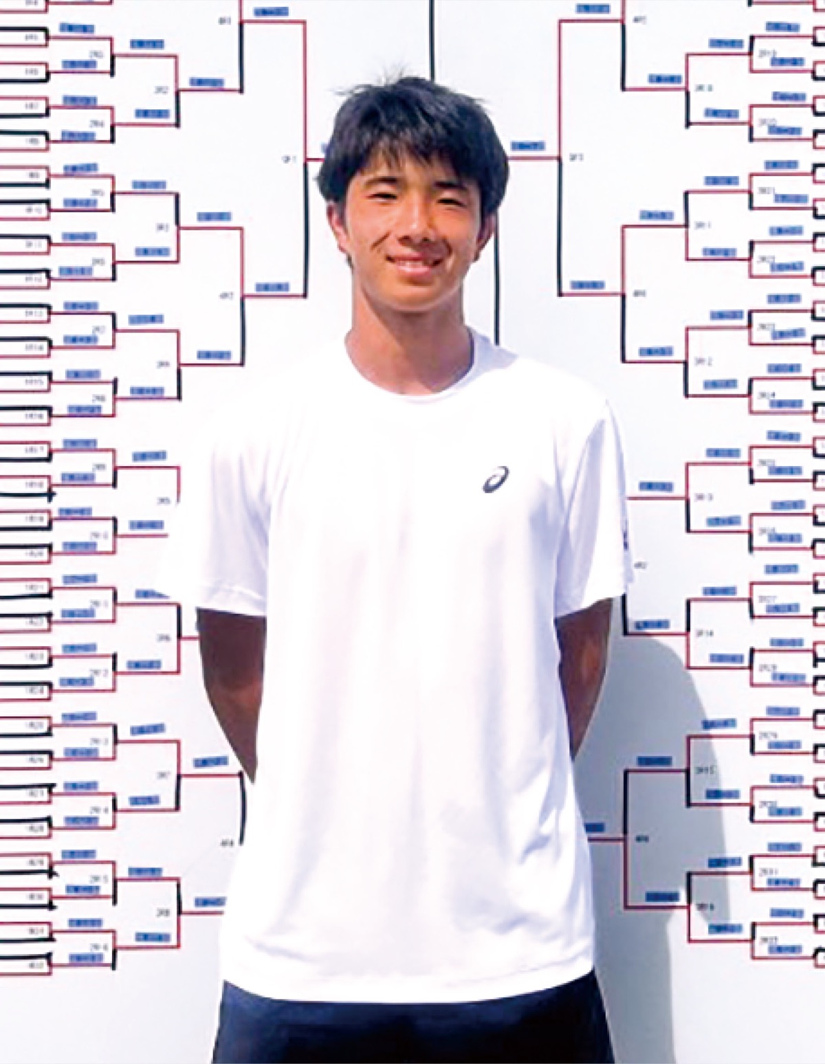 インハイでベスト８