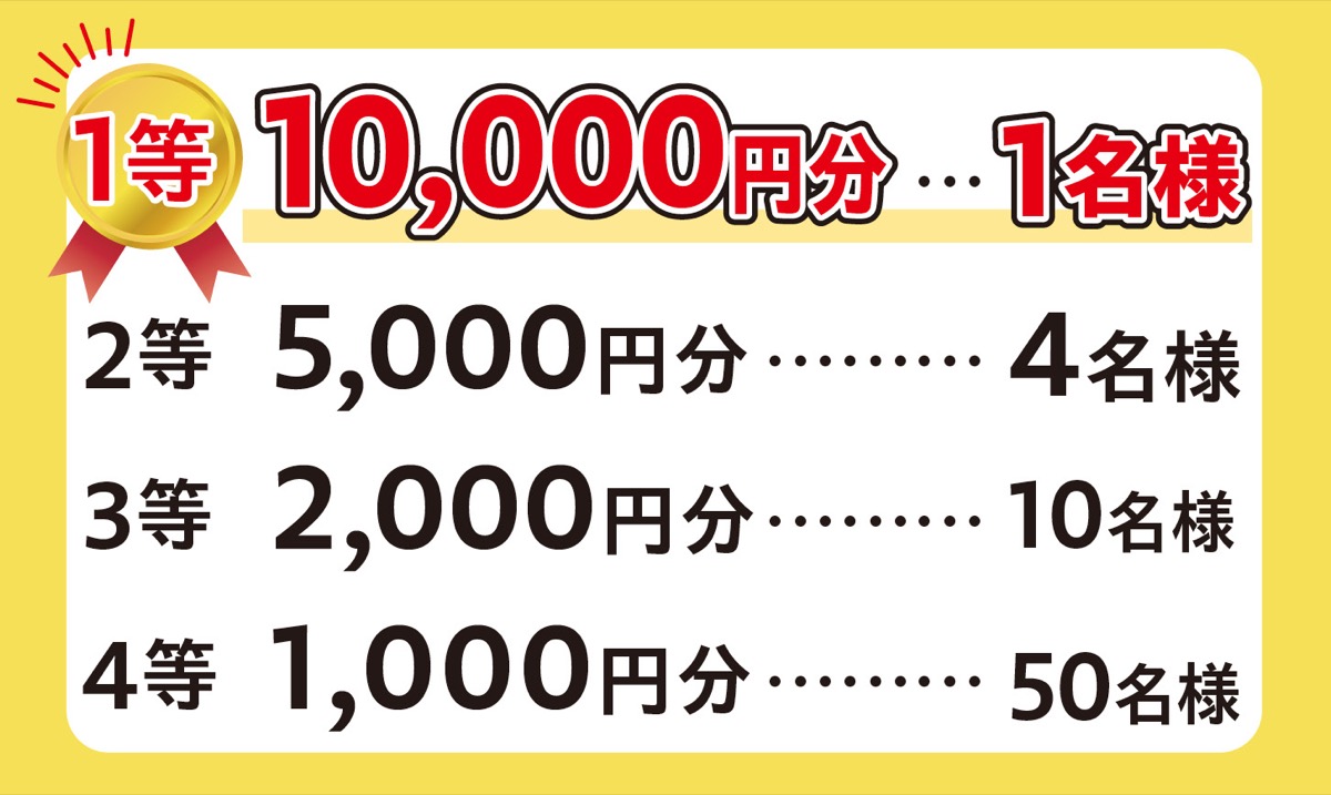 総額10万円分、食事券当たる！ (写真2)