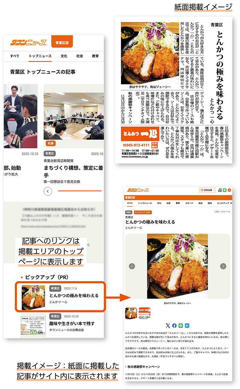 紙面連動記事広告