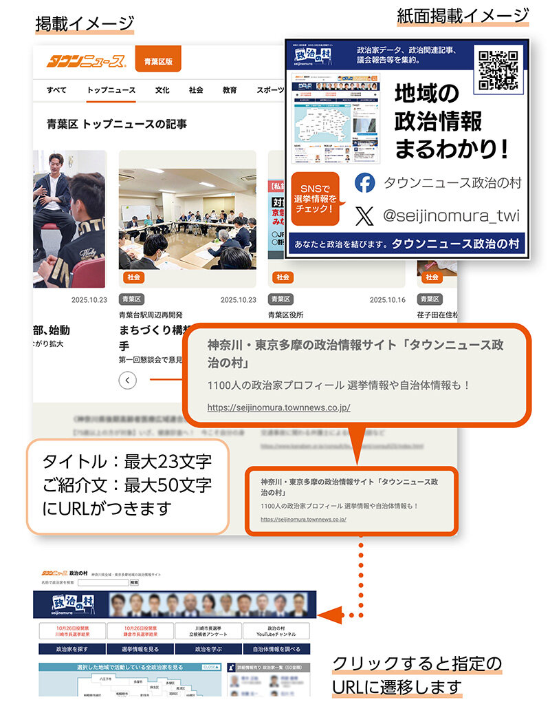 紙面連動枠広告