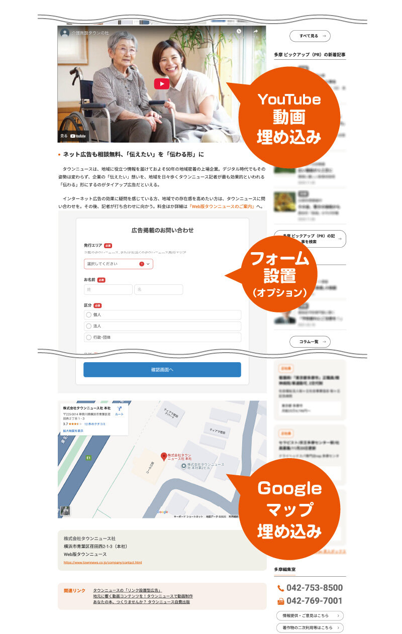 YouTube動画埋め込み、フォーム設置（オプション）、Googleマップ埋め込み